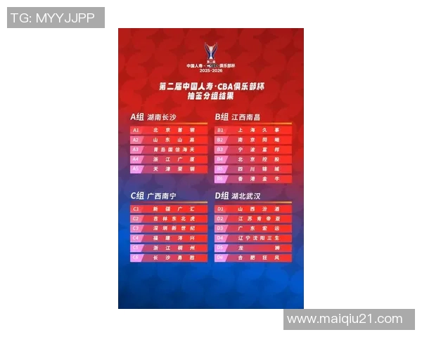 运动最新数据武汉篮球队在篮球意识排行榜中荣获第二名展现出卓越团队精神与战术素养